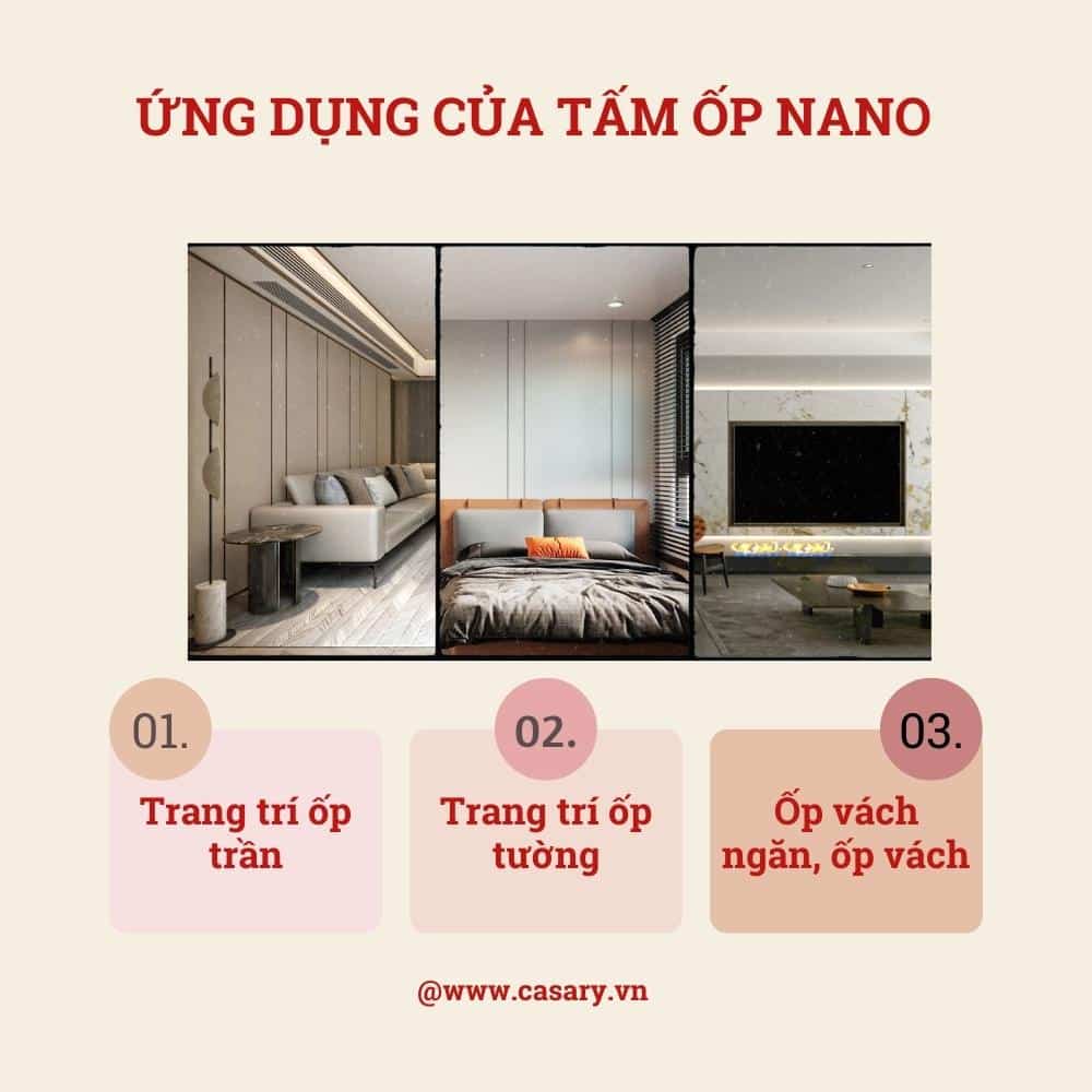 ung dung cua tam op nano 1