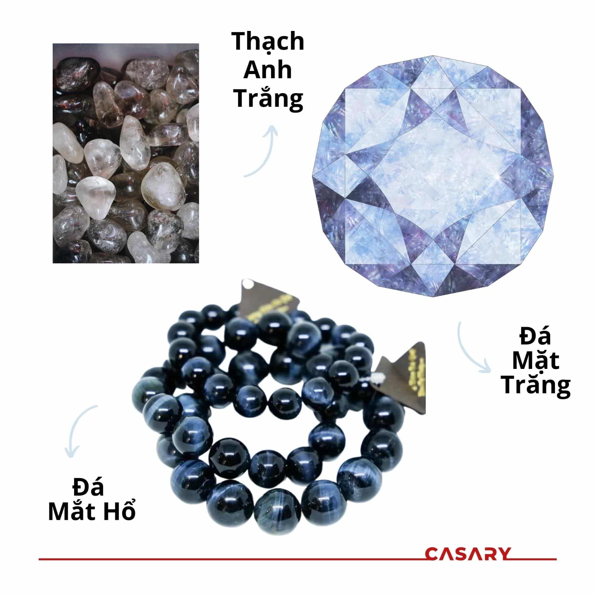 da phong thuy hop menh thuy