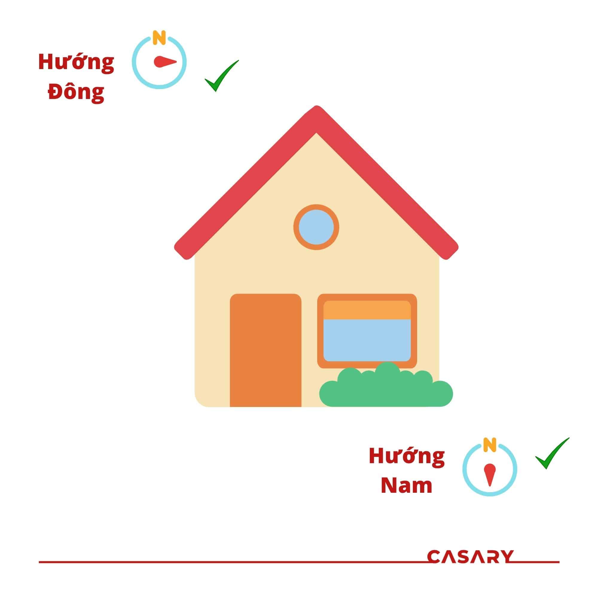 Lưu ý thiết kế nhà ở cho mệnh Hỏa 1 huong nha tot cho nguoi menh hoa