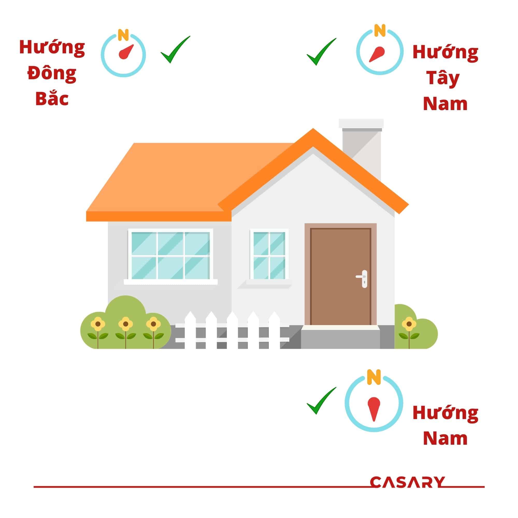 Lưu ý thiết kế nhà ở cho mệnh Thổ 1 huong nha tot cho nguoi menh tho