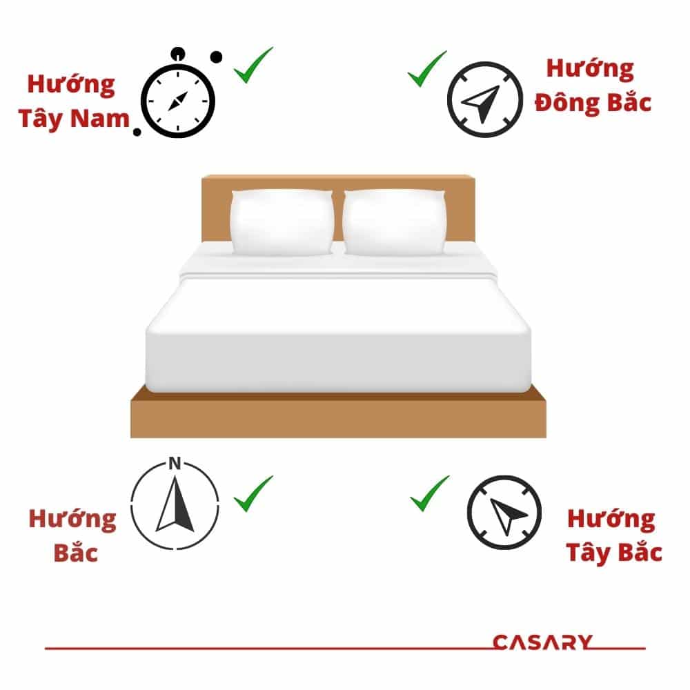 ke giuong ngu hop phong thuy menh kim