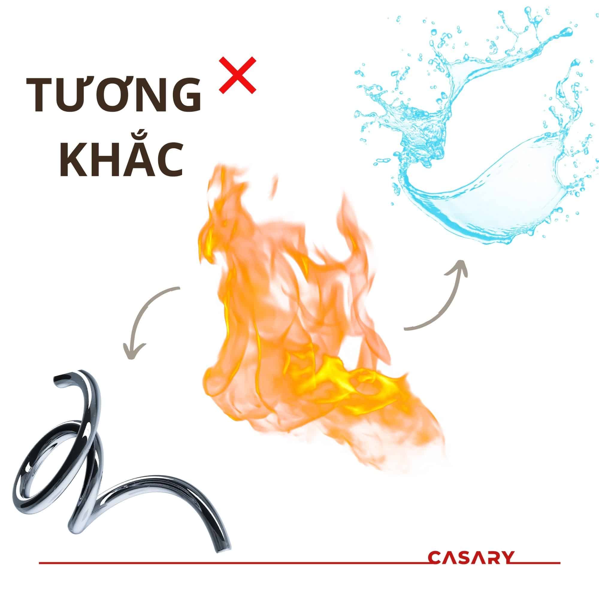 menh tuong khac voi menh hoa 1