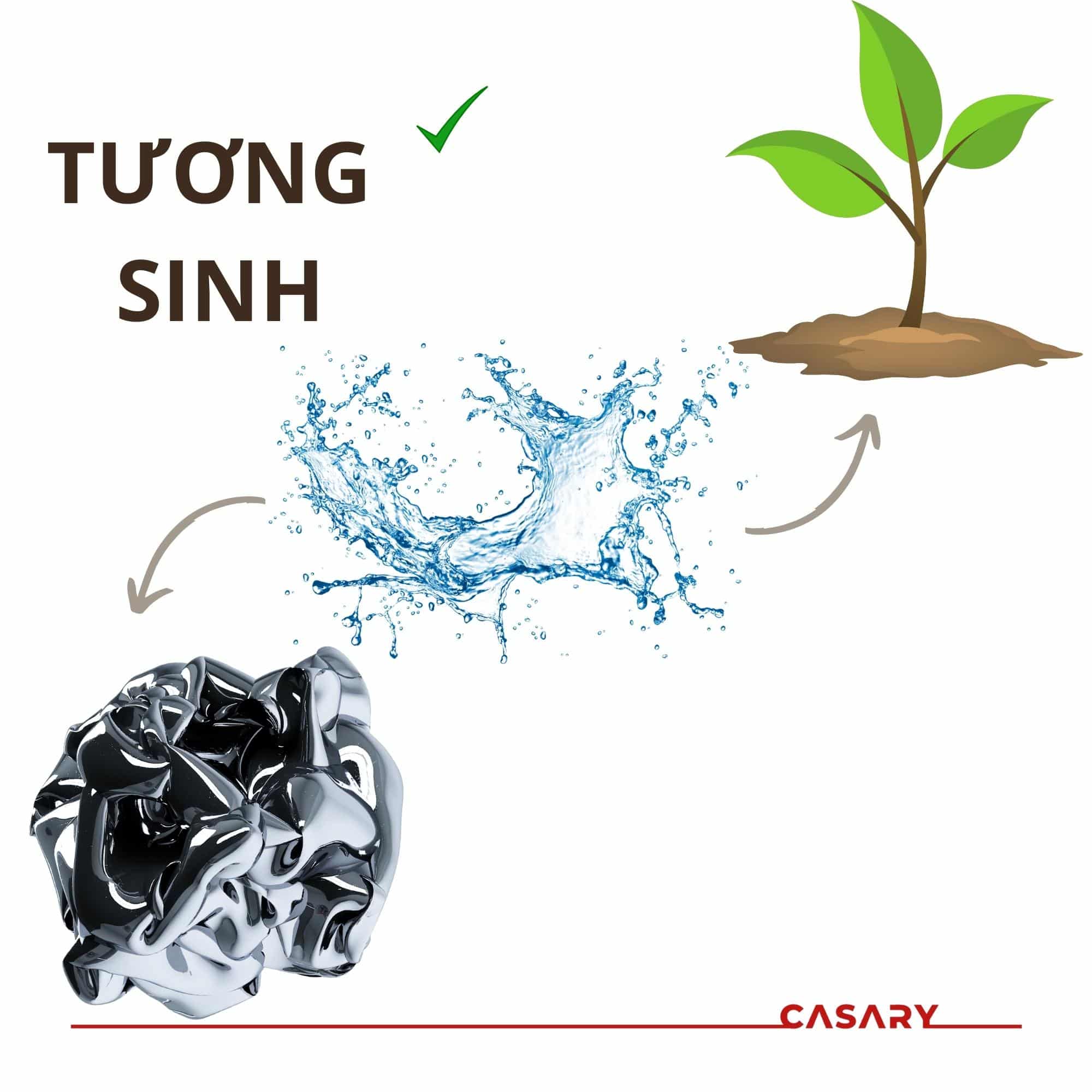 Thiết kế phòng ngủ theo phong thủy hợp mệnh Thủy 3 menh tuong sinh menh thuy
