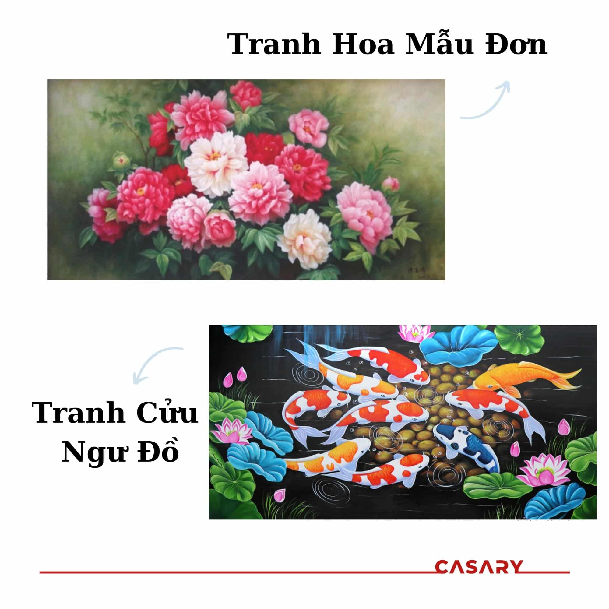 tranh phong thuy hop menh thuy