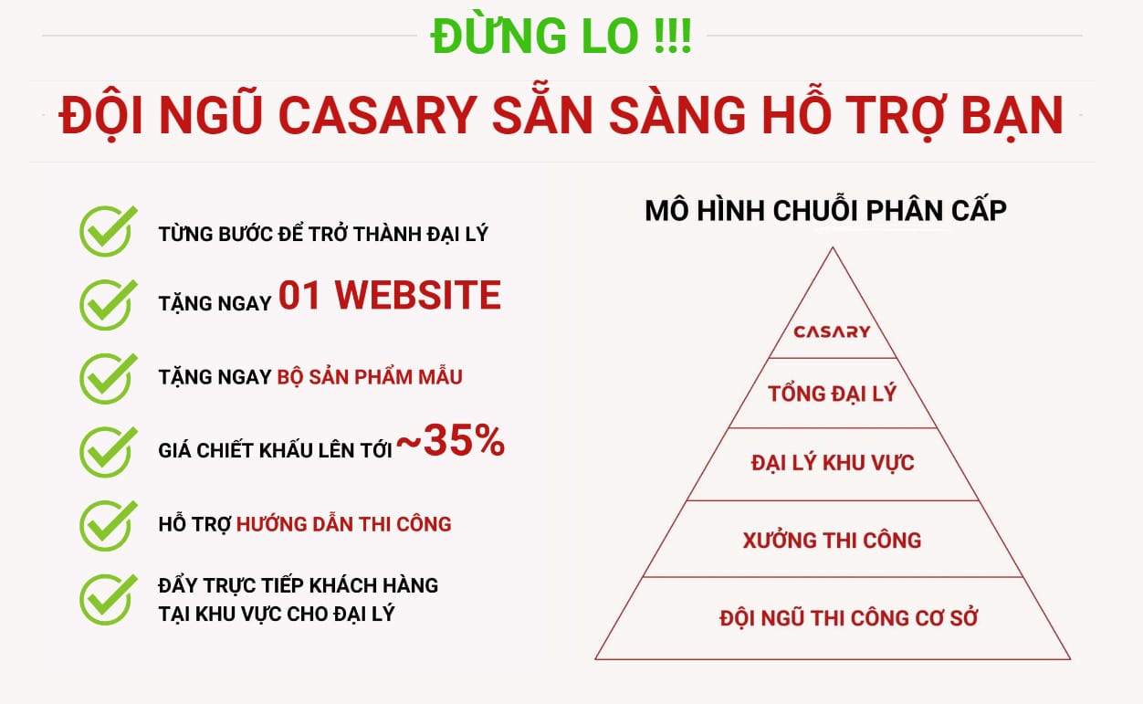 ho tro cho nha phan phoi tam op pvc