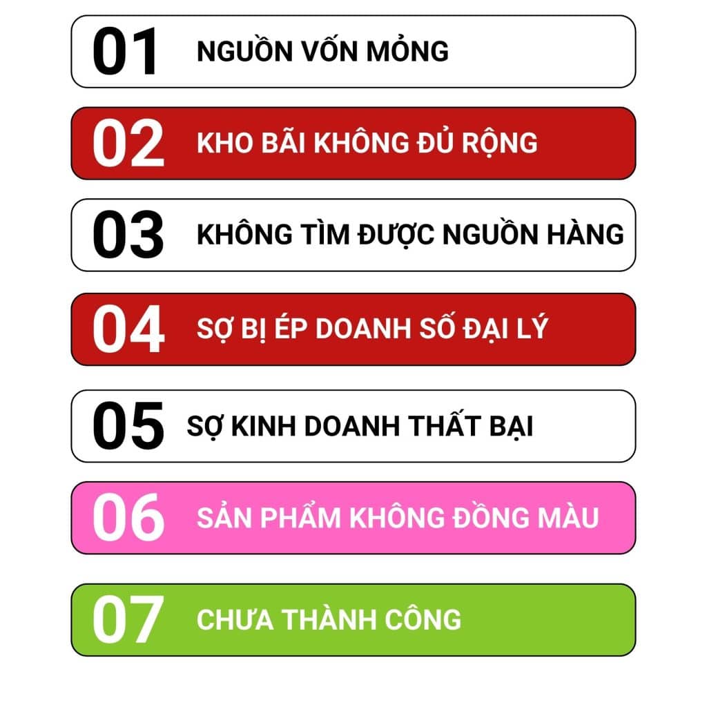 kho khan cua khach hang