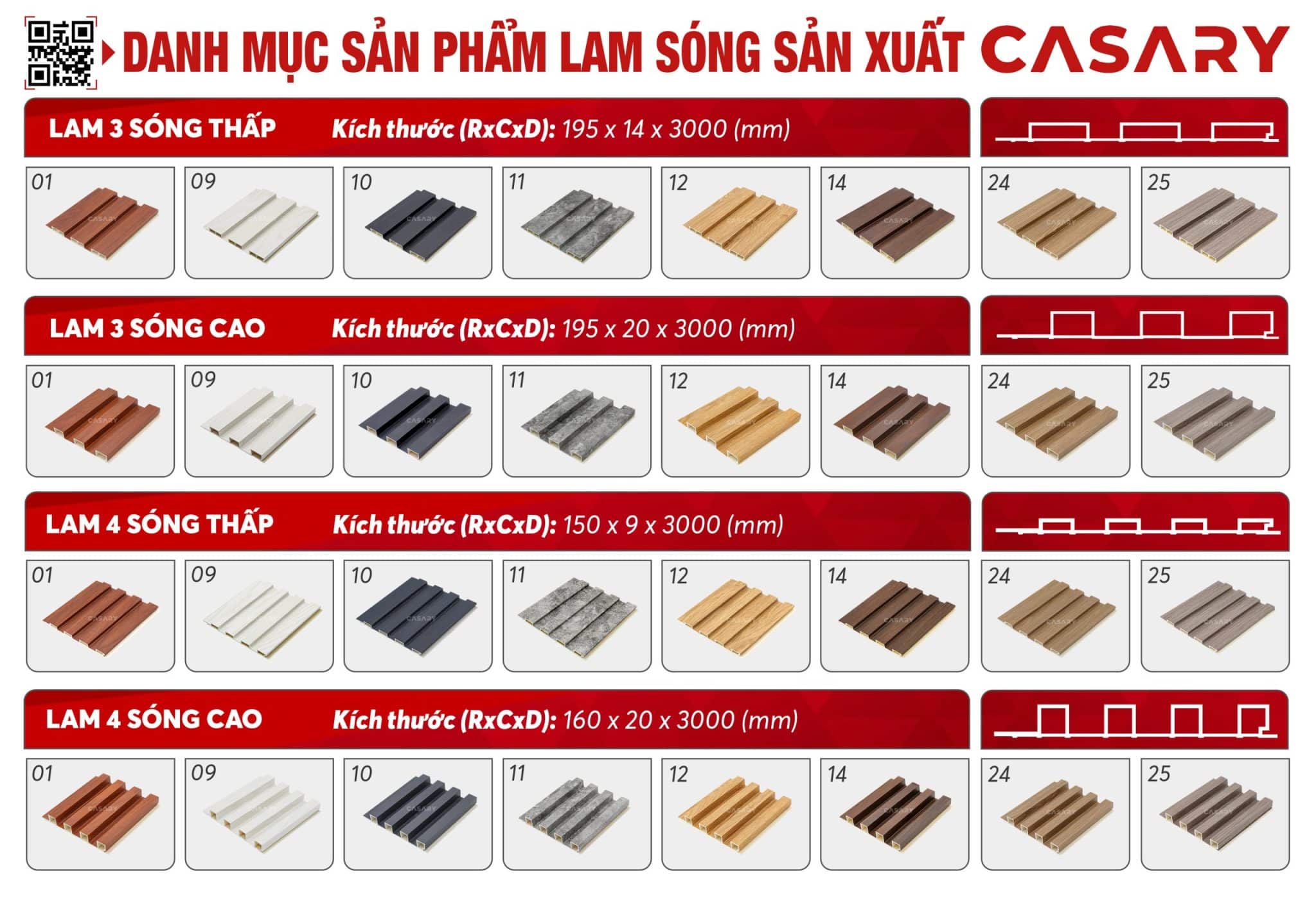 danh muc san pham lam song scaled