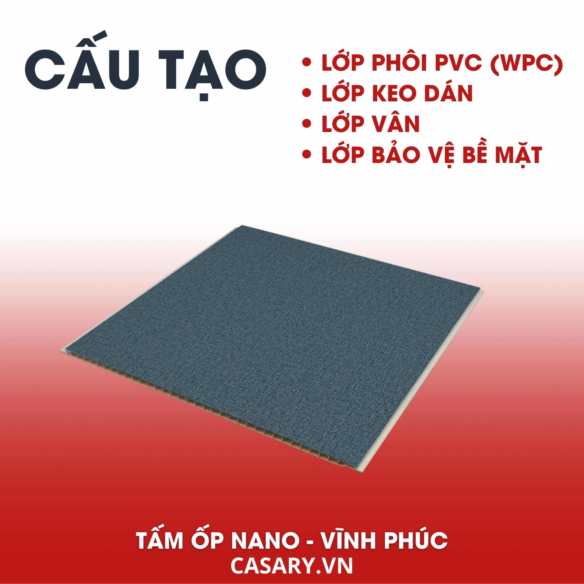 Tấm ốp Nano Vĩnh Phúc ốp tường, trần siêu bền, đẹp, ưu đãi lớn 3 Cấu tạo tấm ốp Nano Vĩnh Phúc