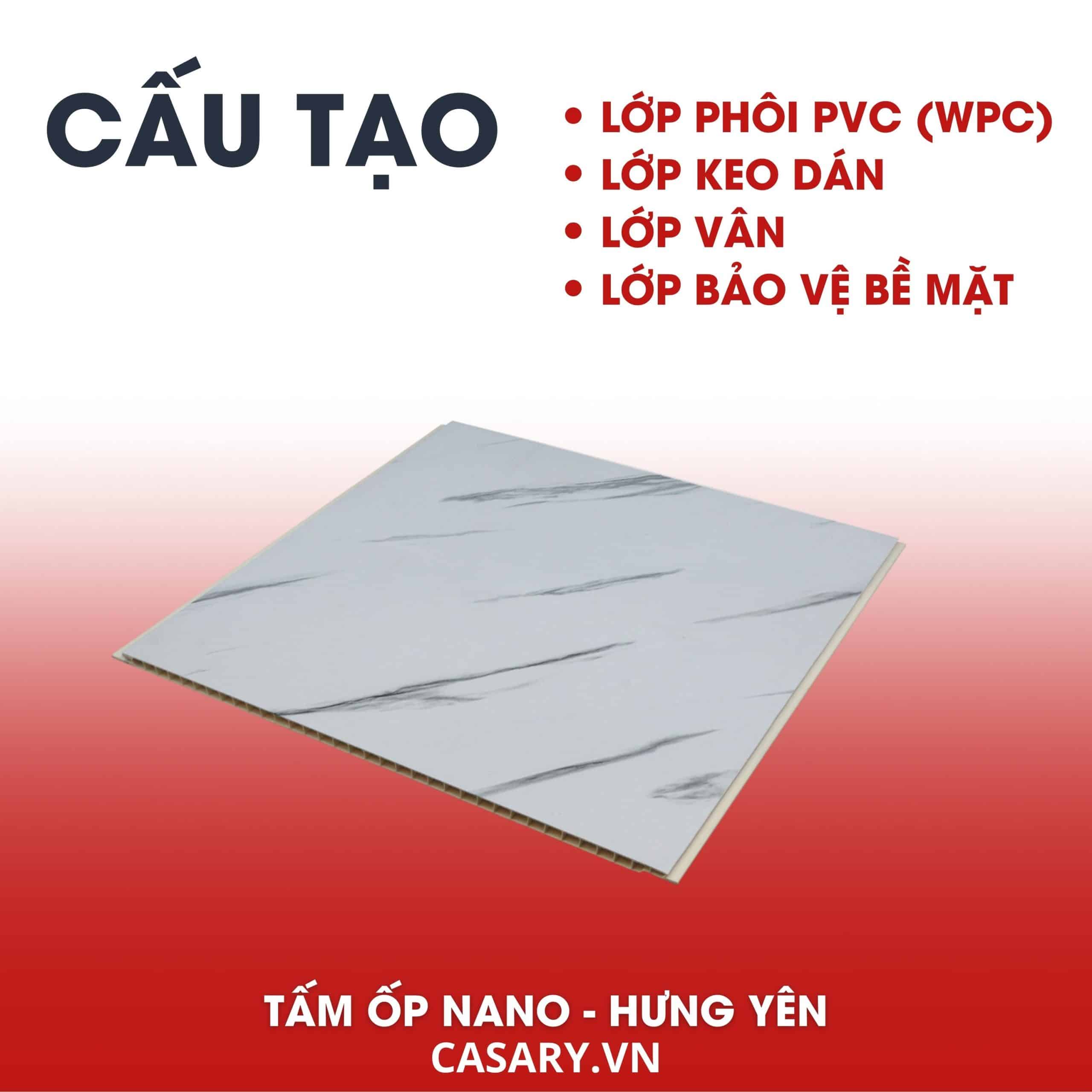 Tìm Nhà phân phối, Đại lý Tấm Ốp Nano Hưng Yên chất lượng 3 Cấu tạo tấm ốp Nano Hưng Yên