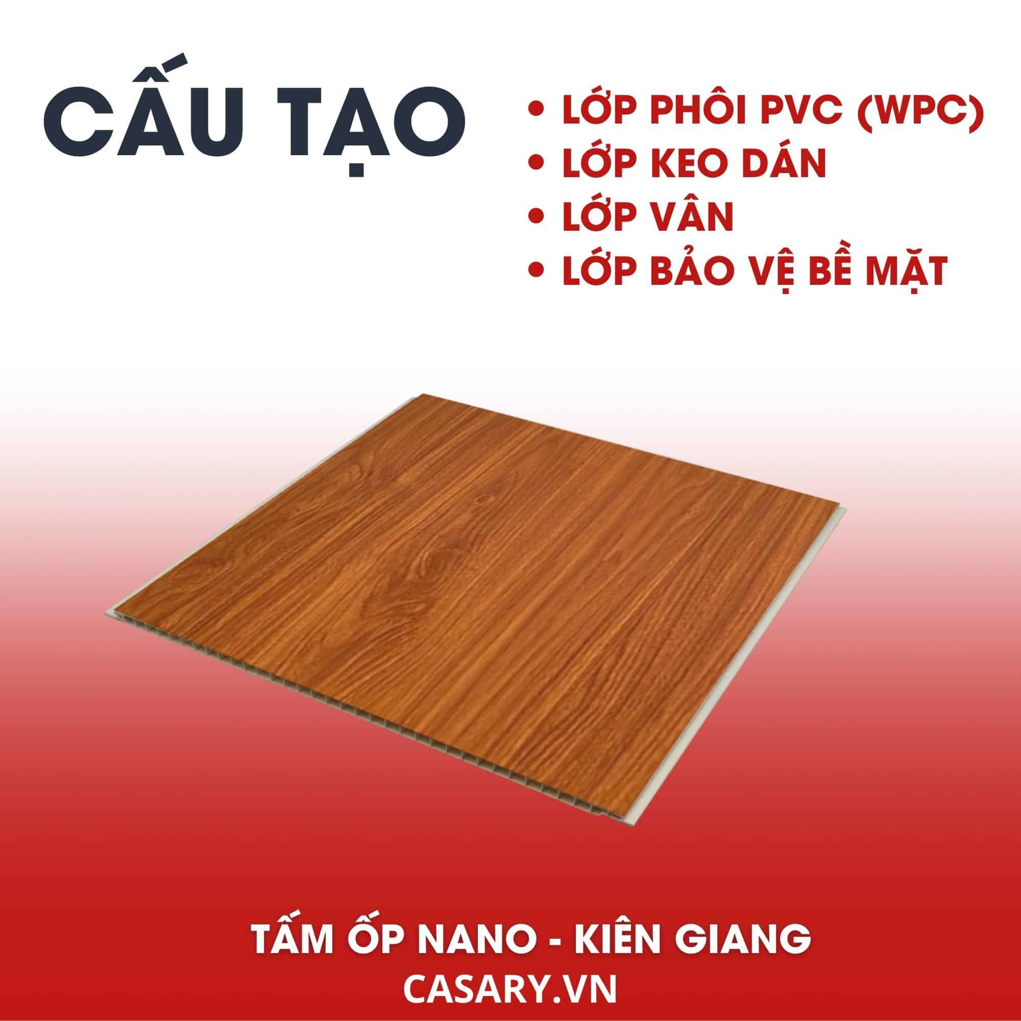 TÌM ĐẠI LÝ, NPP TẤM ỐP NANO KIÊN GIANG - Giá tốt, ưu đãi lớn 4 Cấu tạo tấm ốp Nano Kiên Giang