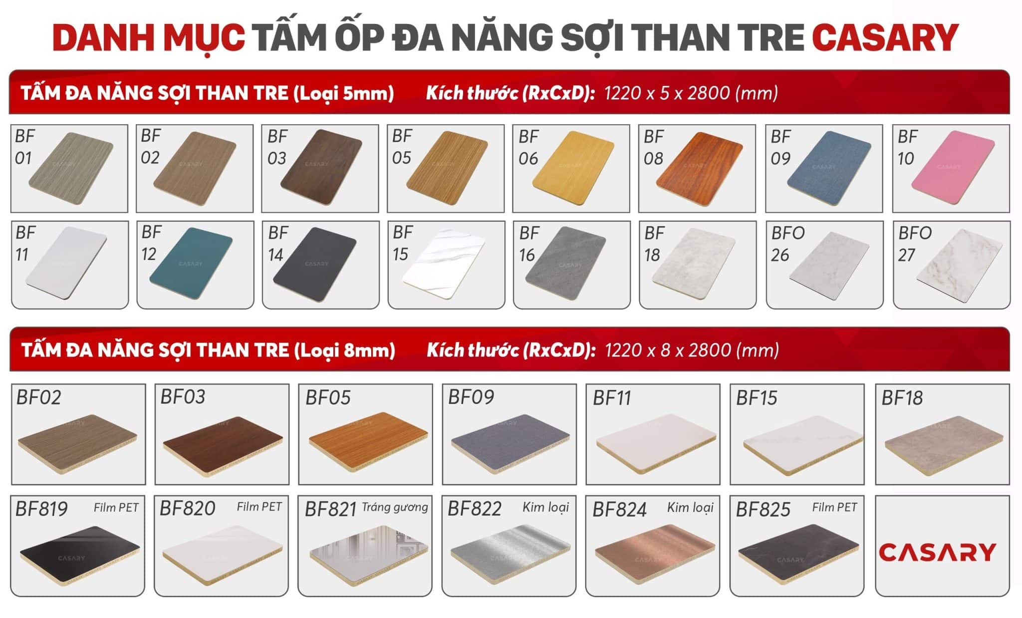 Tấm ốp đa năng PET Bóng BFO-835BCD 4 z4840911136267 5ac81e4fcf013b18e0ab736ce4d01178