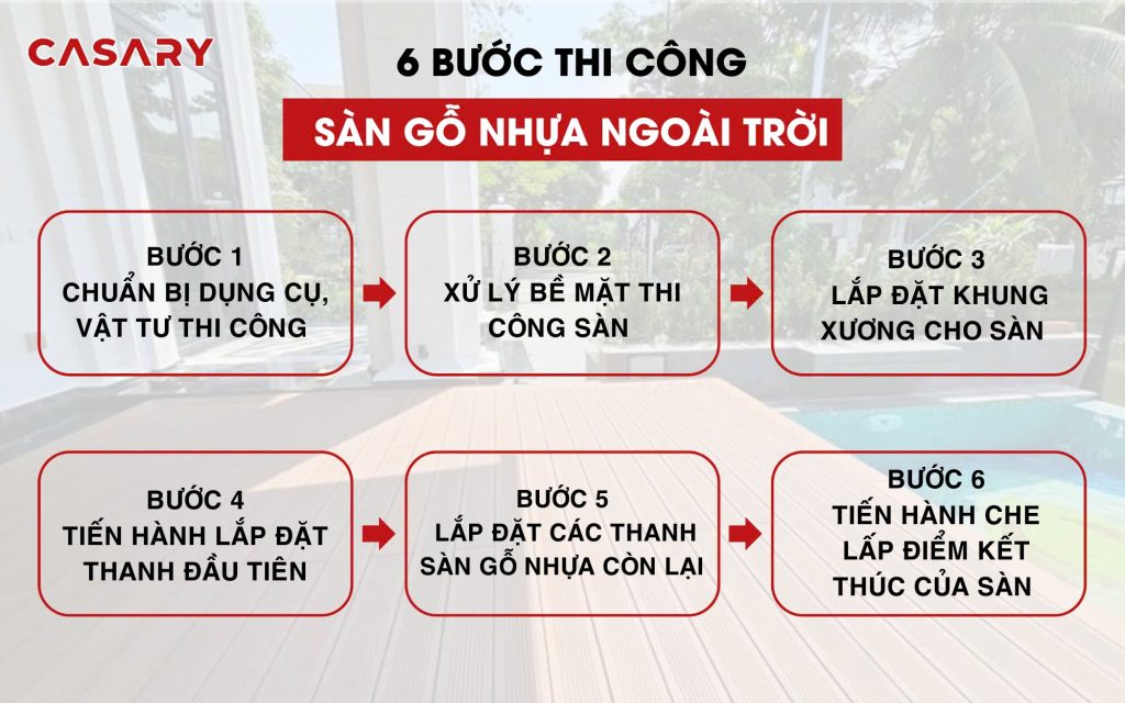 Hướng dẫn thi công gỗ nhựa ngoài trời Casary