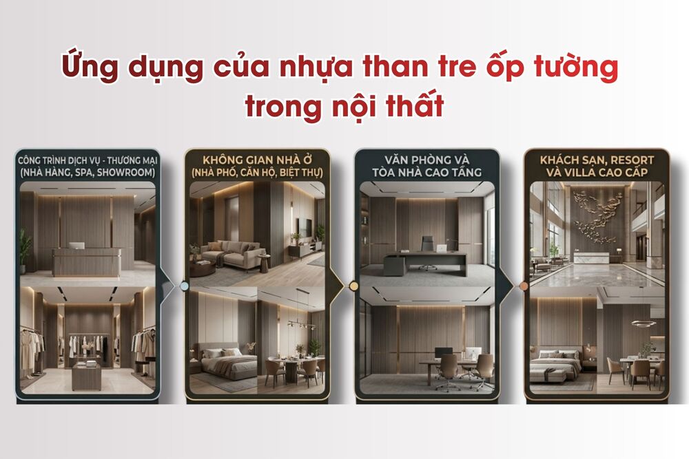 Ứng dụng của nhựa than tre ốp tường trong nội thất