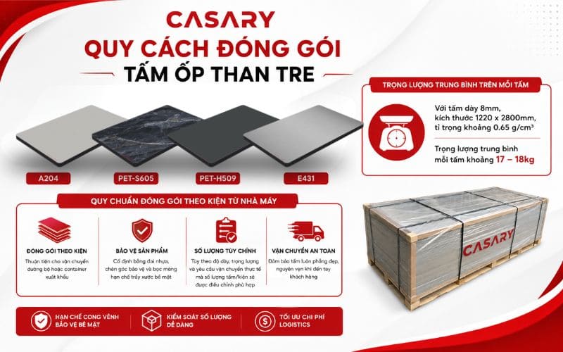 Kích thước tấm ốp than tre tiêu chuẩn cập nhật 2026 4 Quy cách đóng gói dựa trên kích thước tấm ốp than tre