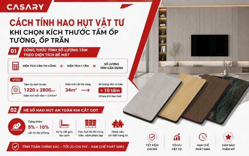 Kích thước tấm ốp than tre tiêu chuẩn cập nhật 2026 5 Cách tính hao hụt vật tư khi chọn kích thước tấm ốp than tre