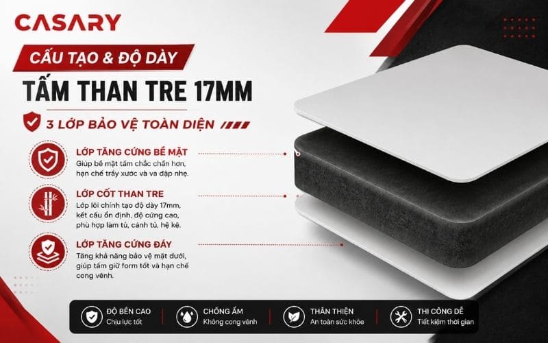 Cấu tạo tấm than tre 17mm