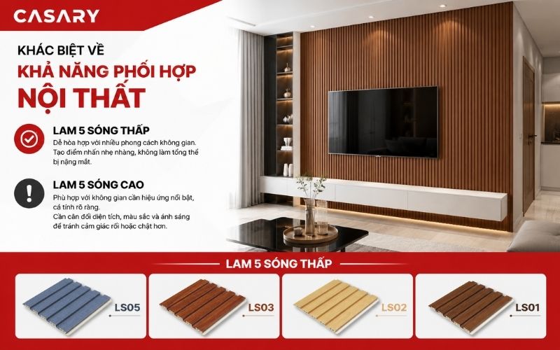 Lam 5 sóng thấp: Xu hướng ốp tường đẹp, tinh tế 2026! 5 Khác biệt về khả năng phối hợp nội thất