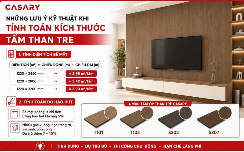 Những lưu ý kỹ thuật khi tính toán kích thước tấm than tre