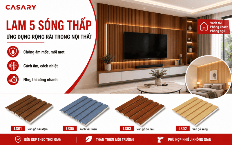 Lam 5 sóng thấp: Xu hướng ốp tường đẹp, tinh tế 2026! 2 Ưu điểm lam 5 sóng thấp